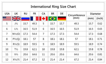 Zircon Ring