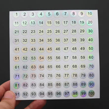 nail polish number stickers – laser round waterproof digital labels 1 to 1000