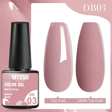 MTSIII color gel polish with a pink nail and 'Top Coat' and 'Matte Top Coat' labels on a pink background.